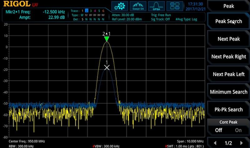 SW RSA5000-PA