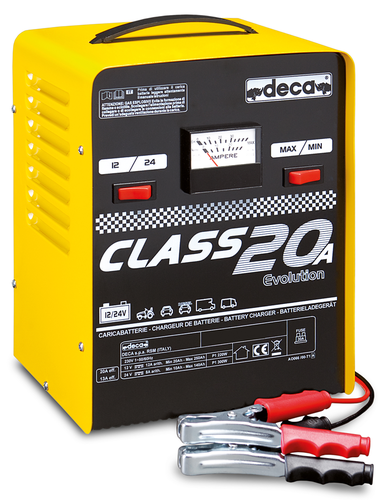 CLASS 20A