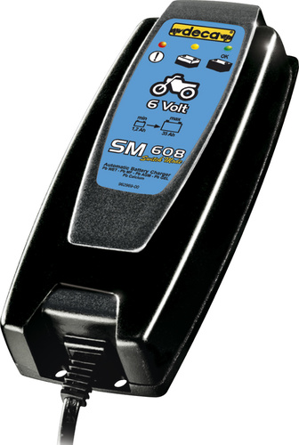 SM 608