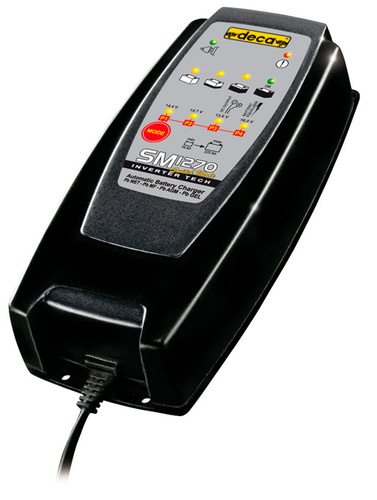 SM1270