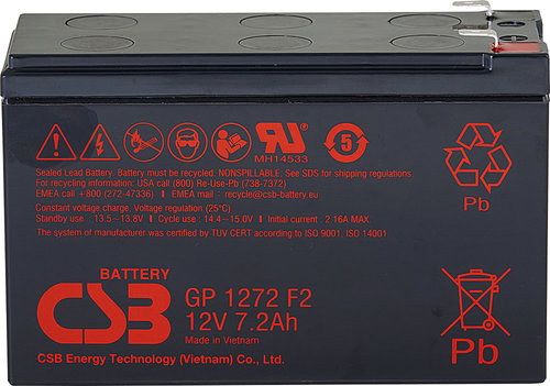 GP1272F2