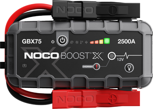 GBX75
